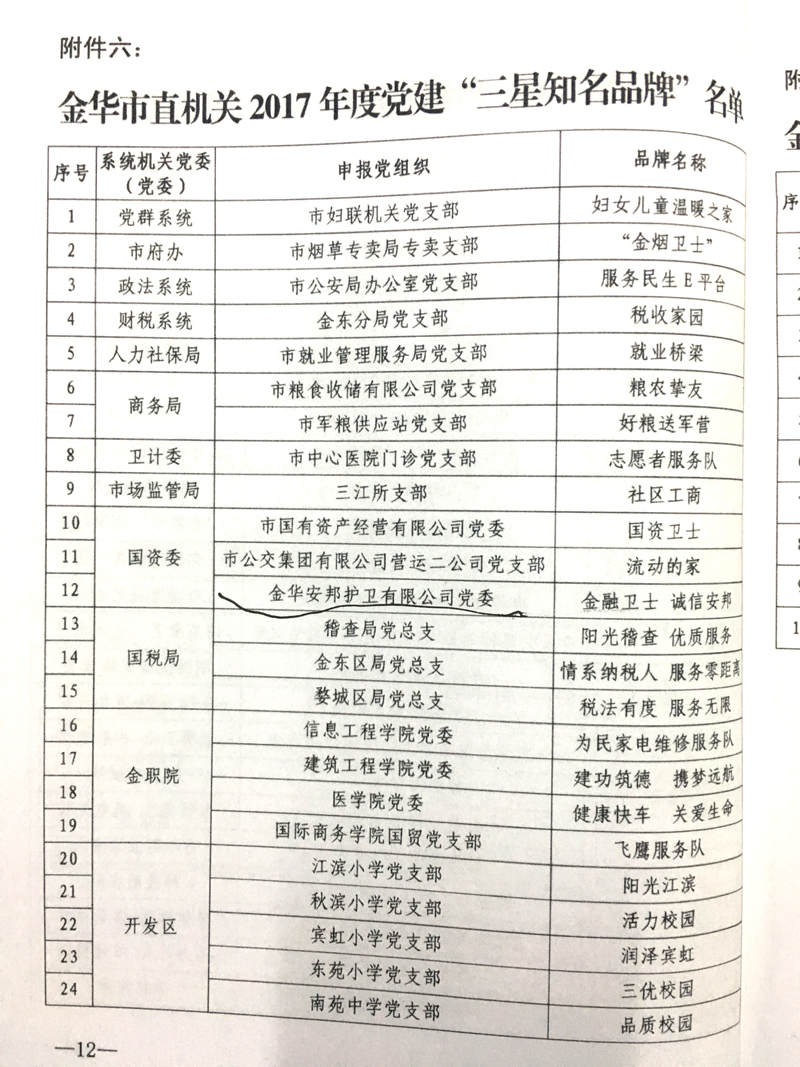 云顶国际(集团)官方网站