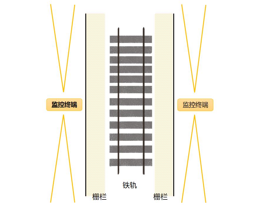 云顶国际(集团)官方网站